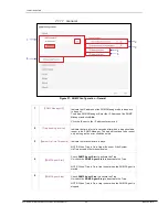 Preview for 41 page of GDC SR-1000 STANDALONE INTEGRATED MEDIA BLOCK User Manual