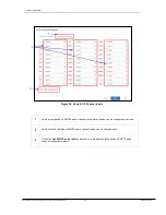 Preview for 54 page of GDC SR-1000 STANDALONE INTEGRATED MEDIA BLOCK User Manual