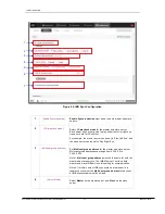 Preview for 72 page of GDC SR-1000 STANDALONE INTEGRATED MEDIA BLOCK User Manual