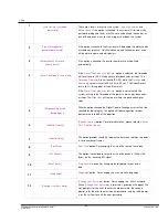 Preview for 20 page of GDC Standalone IMB SX-4000 User Manual