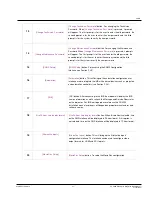 Preview for 21 page of GDC Standalone IMB SX-4000 User Manual