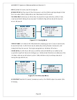 Preview for 43 page of GDS GASMAX Operation And Maintenance Manual