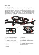 Preview for 2 page of GDU O2 Series Quick Start Manual