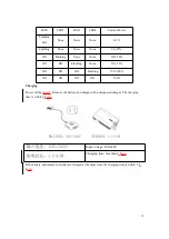 Preview for 25 page of GDU O2 Series User Manual