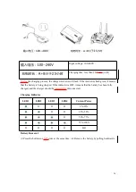 Preview for 26 page of GDU O2 Series User Manual