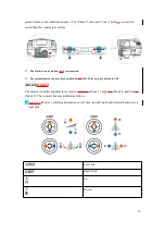 Preview for 30 page of GDU O2 Series User Manual