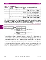 Preview for 282 page of GE Digital Energy B90 Instruction Manual