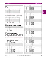 Preview for 411 page of GE Digital Energy B90 Instruction Manual