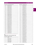 Preview for 419 page of GE Digital Energy B90 Instruction Manual