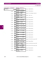 Preview for 208 page of GE Digital Energy L30 Instruction Manual