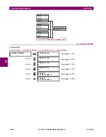 Preview for 270 page of GE Digital Energy L30 Instruction Manual