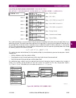 Preview for 283 page of GE Digital Energy L30 Instruction Manual