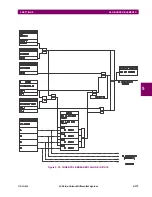 Preview for 299 page of GE Digital Energy L30 Instruction Manual