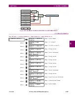 Preview for 313 page of GE Digital Energy L30 Instruction Manual