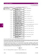 Preview for 320 page of GE Digital Energy L30 Instruction Manual