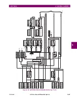 Preview for 327 page of GE Digital Energy L30 Instruction Manual