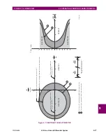 Preview for 435 page of GE Digital Energy L30 Instruction Manual