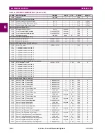 Preview for 476 page of GE Digital Energy L30 Instruction Manual