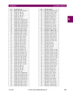 Preview for 545 page of GE Digital Energy L30 Instruction Manual