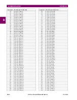 Preview for 554 page of GE Digital Energy L30 Instruction Manual