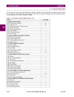 Preview for 596 page of GE Digital Energy L30 Instruction Manual