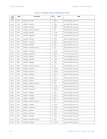 Preview for 62 page of GE Energy EPM 4500 Instruction Manual