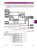 Preview for 319 page of GE Grid Solutions F60 Instruction Manual