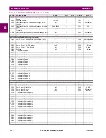 Preview for 614 page of GE Grid Solutions F60 Instruction Manual