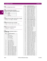 Preview for 632 page of GE Grid Solutions F60 Instruction Manual