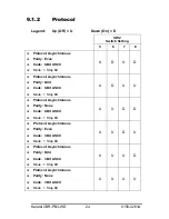 Preview for 24 page of GE Interlogix Calibur CBR-PB3-WD Installation Manual