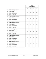 Preview for 25 page of GE Interlogix Calibur CBR-PB3-WD Installation Manual