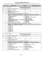 Preview for 37 page of GE Interlogix NetworX NX-8 Installation Manual