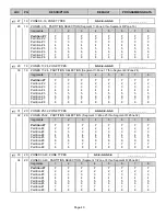 Preview for 40 page of GE Interlogix NetworX NX-8 Installation Manual