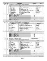 Preview for 47 page of GE Interlogix NetworX NX-8 Installation Manual