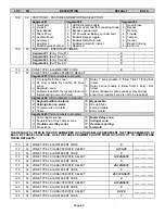 Preview for 49 page of GE Interlogix NetworX NX-8 Installation Manual