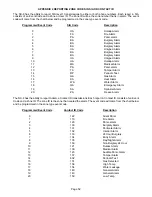 Preview for 52 page of GE Interlogix NetworX NX-8 Installation Manual