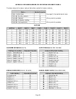 Preview for 53 page of GE Interlogix NetworX NX-8 Installation Manual