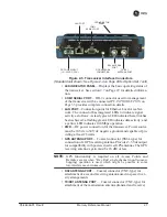 Preview for 36 page of GE MDS Mercury 3650 Reference Manual