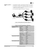 Preview for 96 page of GE MDS Mercury 3650 Reference Manual