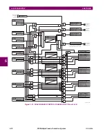 Preview for 194 page of GE Multilin F35 Instruction Manual