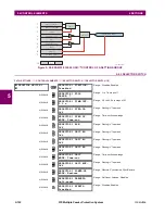 Preview for 244 page of GE Multilin F35 Instruction Manual