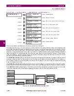 Preview for 250 page of GE Multilin F35 Instruction Manual