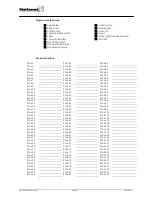 Preview for 27 page of GE Security NetworX NX-1248E User Manual