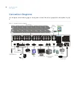 Preview for 28 page of GE Security SymDec 16 plus 4 User Manual