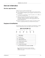 Preview for 19 page of GE 001C 051D 003A Service Manual