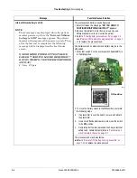 Preview for 122 page of GE 001C 051D 003A Service Manual