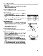 Preview for 19 page of GE 09GP110 Manual