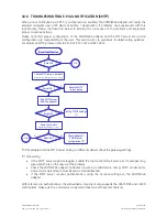 Preview for 56 page of GE 1-ph Operating Manual