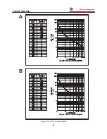 Preview for 74 page of GE 169 Instruction Manual