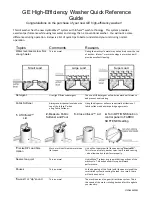 GE 175D6444P001 Quick Reference Manual preview